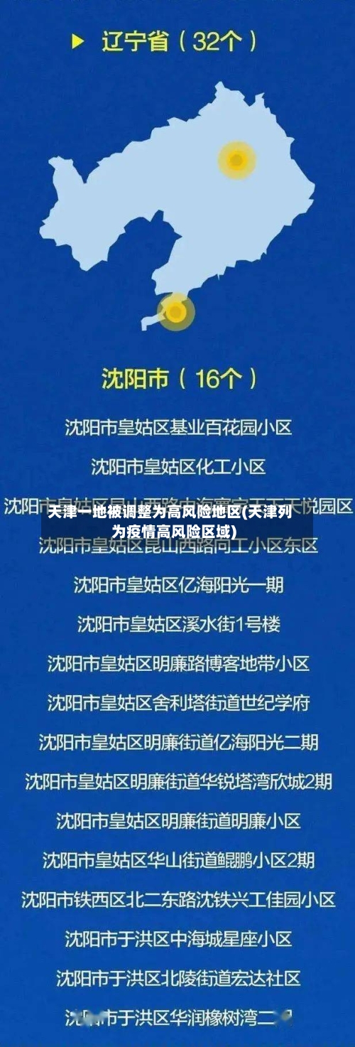 天津一地被调整为高风险地区(天津列为疫情高风险区域)