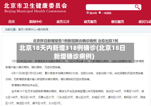 北京18天内新增318例确诊(北京18日新增确诊病例)