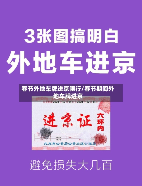 春节外地车牌进京限行/春节期间外地车牌进京