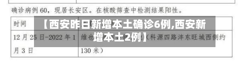 【西安昨日新增本土确诊6例,西安新增本土2例】