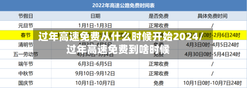 过年高速免费从什么时候开始2024/过年高速免费到啥时候
