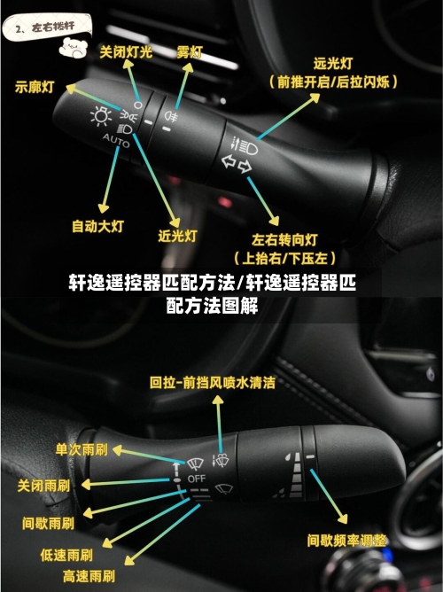 轩逸遥控器匹配方法/轩逸遥控器匹配方法图解