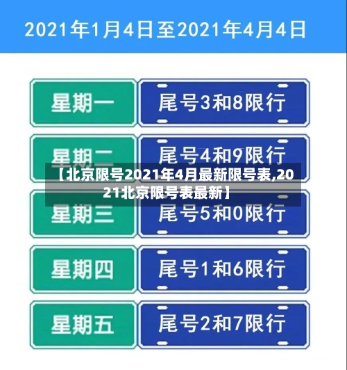 【北京限号2021年4月最新限号表,2021北京限号表最新】