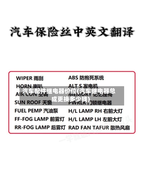 汽车配件继电器价位(汽车继电器总成更换多少钱)