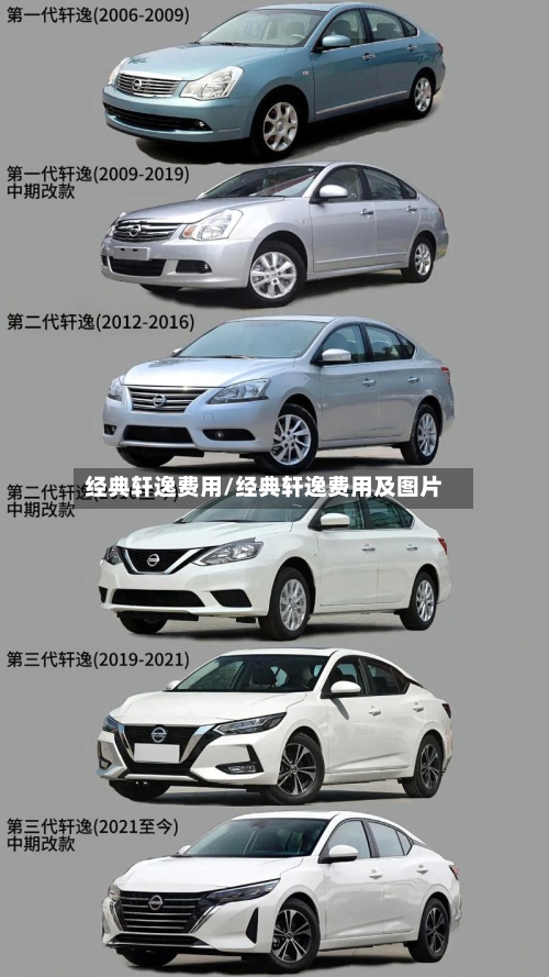 经典轩逸费用/经典轩逸费用及图片