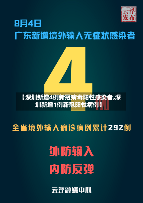 【深圳新增4例新冠病毒阳性感染者,深圳新增1例新冠阳性病例】