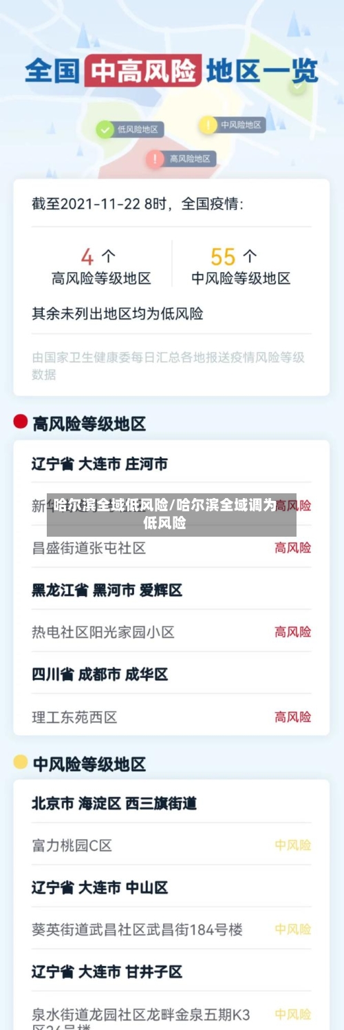 哈尔滨全域低风险/哈尔滨全域调为低风险