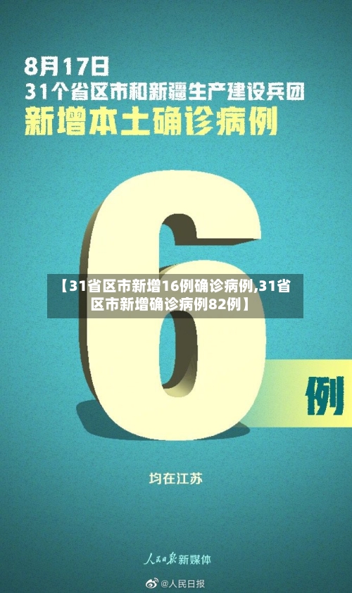 【31省区市新增16例确诊病例,31省区市新增确诊病例82例】-第2张图片