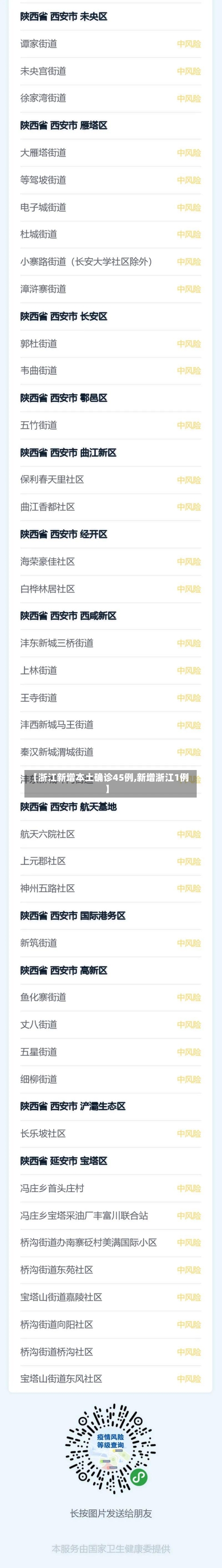 【浙江新增本土确诊45例,新增浙江1例】