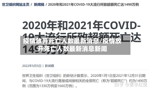 疫情放开死亡人数最新消息/疫情放开死亡人数最新消息新闻
