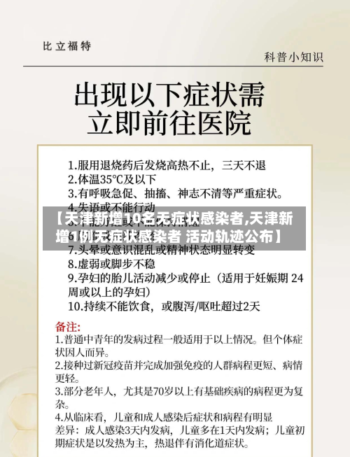 【天津新增10名无症状感染者,天津新增1例无症状感染者 活动轨迹公布】