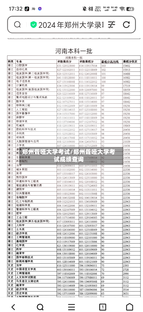 郑州聋哑大学考试/郑州聋哑大学考试成绩查询