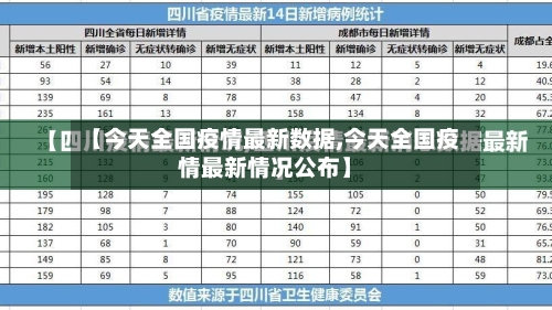 【今天全国疫情最新数据,今天全国疫情最新情况公布】