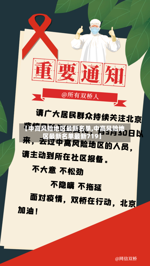 【中高风险地区最新名单,中高风险地区最新名单最新719】