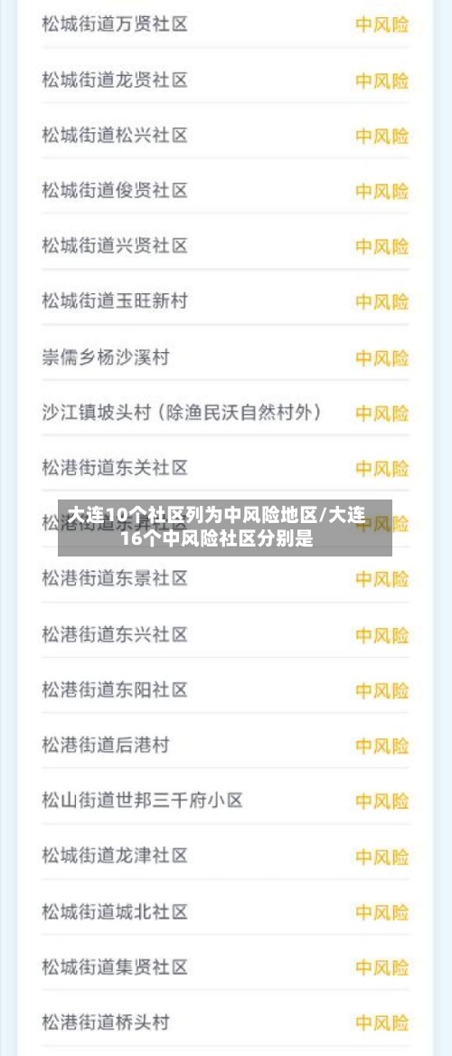 大连10个社区列为中风险地区/大连16个中风险社区分别是