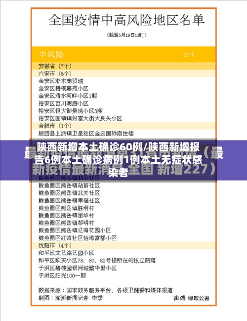 陕西新增本土确诊60例/陕西新增报告6例本土确诊病例1例本土无症状感染者-第1张图片