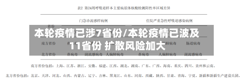 本轮疫情已涉7省份/本轮疫情已波及11省份 扩散风险加大