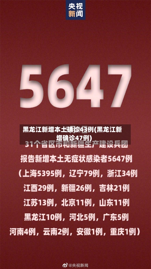 黑龙江新增本土确诊43例(黑龙江新增确诊47例)