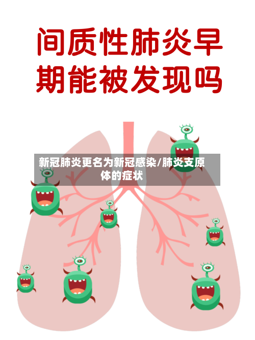 新冠肺炎更名为新冠感染/肺炎支原体的症状