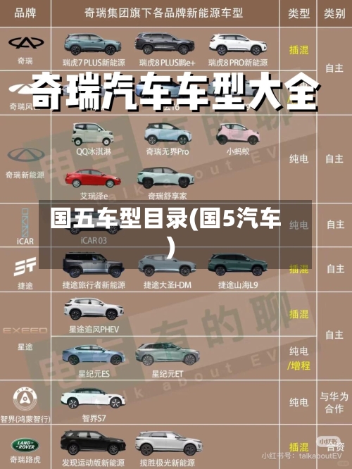 国五车型目录(国5汽车)
