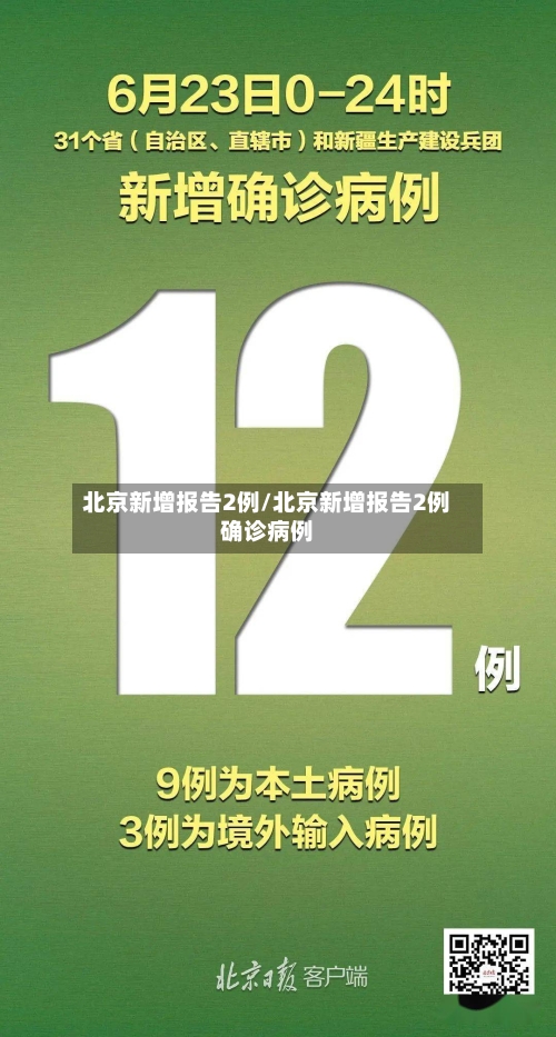 北京新增报告2例/北京新增报告2例确诊病例