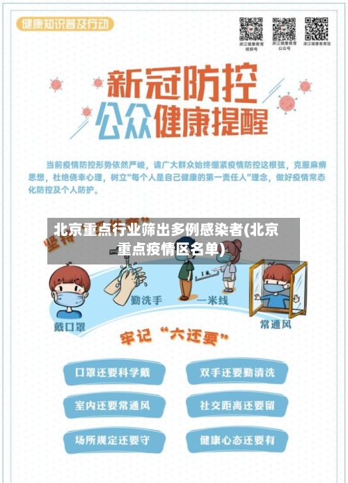 北京重点行业筛出多例感染者(北京重点疫情区名单)