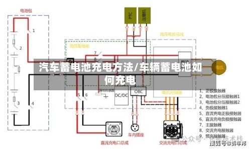 汽车蓄电池充电方法/车辆蓄电池如何充电