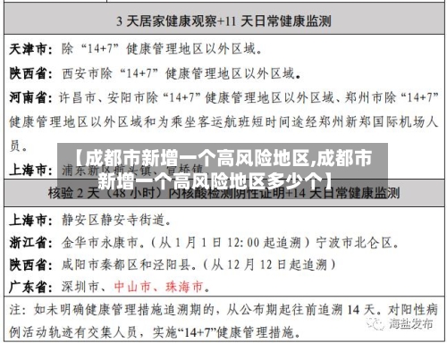 【成都市新增一个高风险地区,成都市新增一个高风险地区多少个】