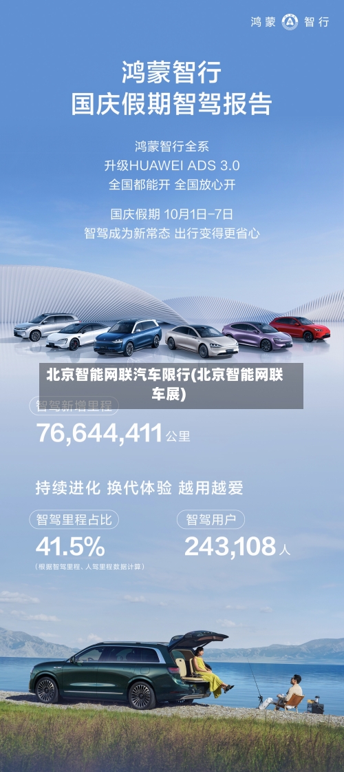 北京智能网联汽车限行(北京智能网联车展)