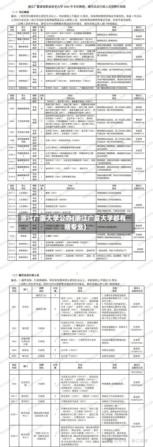 浙江广厦大学公办(浙江广夏大学都有啥专业)