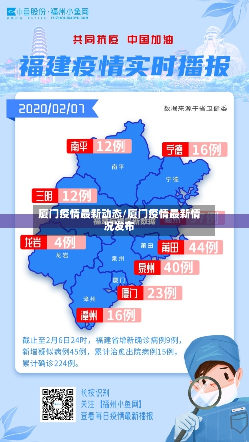 厦门疫情最新动态/厦门疫情最新情况发布