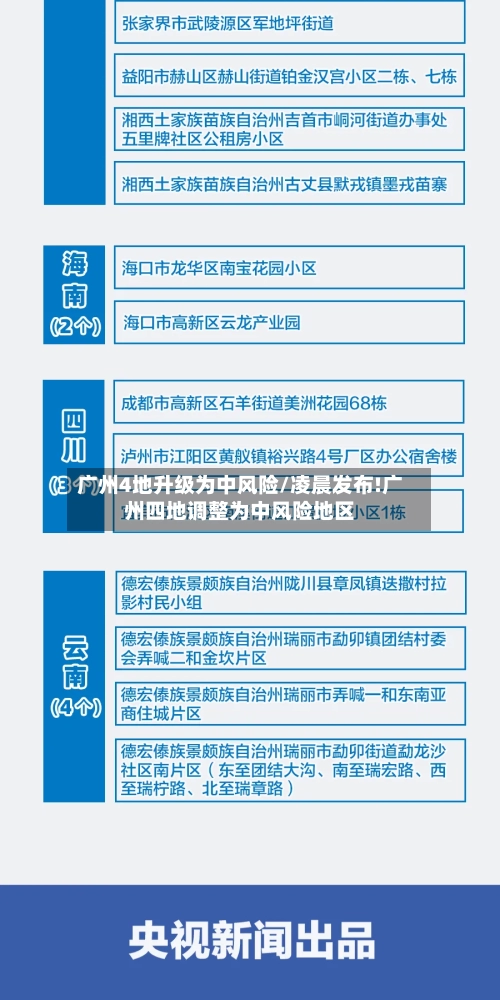 广州4地升级为中风险/凌晨发布!广州四地调整为中风险地区