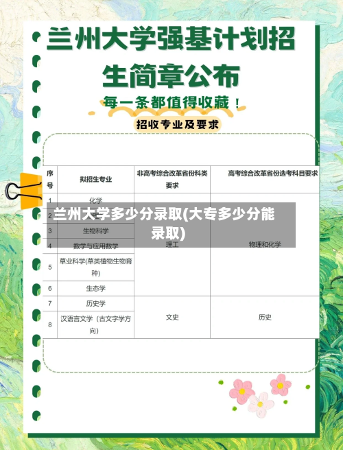兰州大学多少分录取(大专多少分能录取)