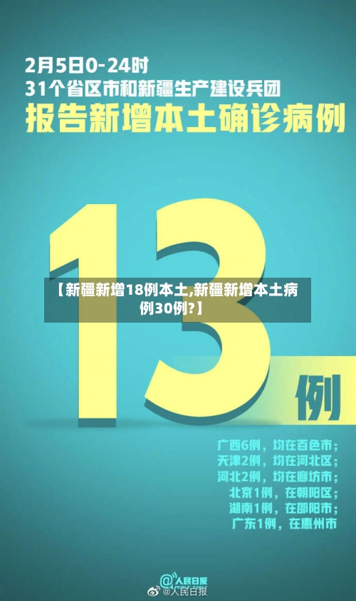 【新疆新增18例本土,新疆新增本土病例30例?】