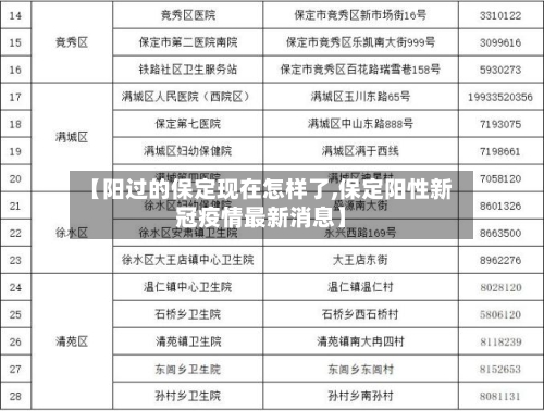 【阳过的保定现在怎样了,保定阳性新冠疫情最新消息】