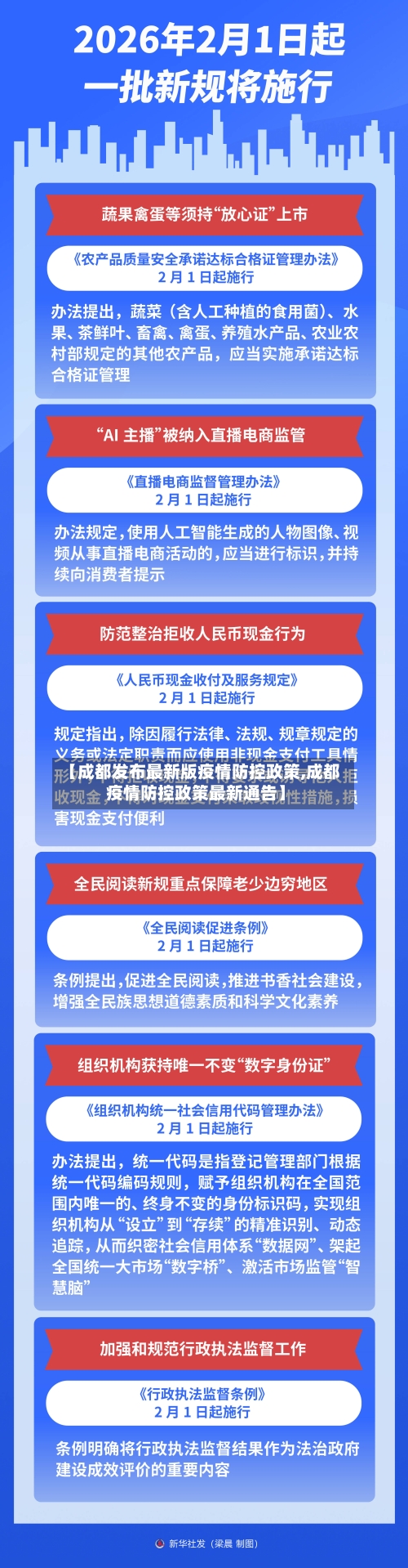 【成都发布最新版疫情防控政策,成都疫情防控政策最新通告】