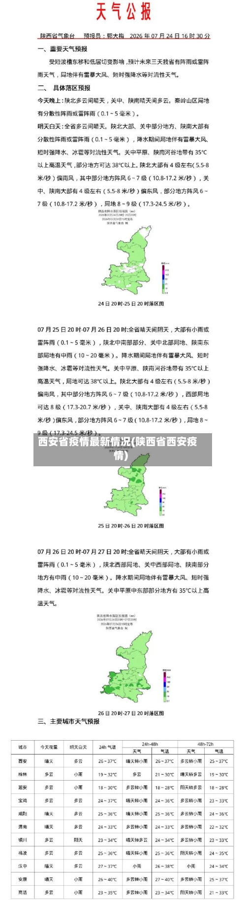 西安省疫情最新情况(陕西省西安疫情)