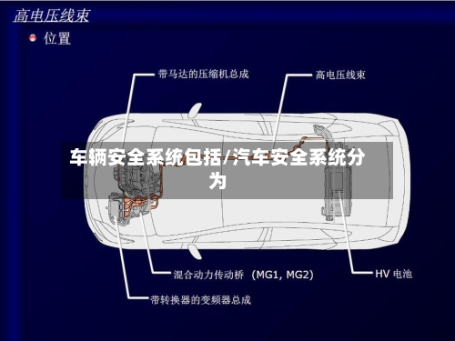 车辆安全系统包括/汽车安全系统分为