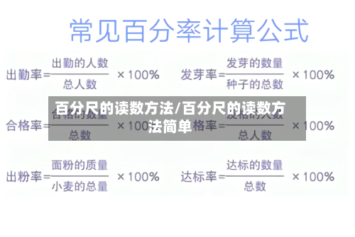 百分尺的读数方法/百分尺的读数方法简单