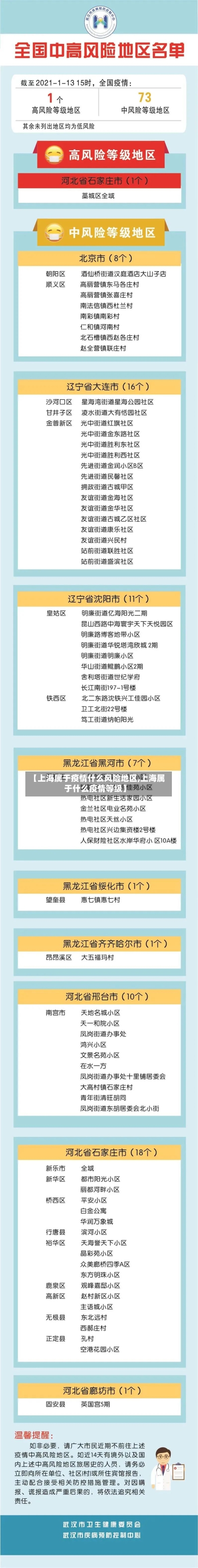 【上海属于疫情什么风险地区,上海属于什么疫情等级】-第2张图片