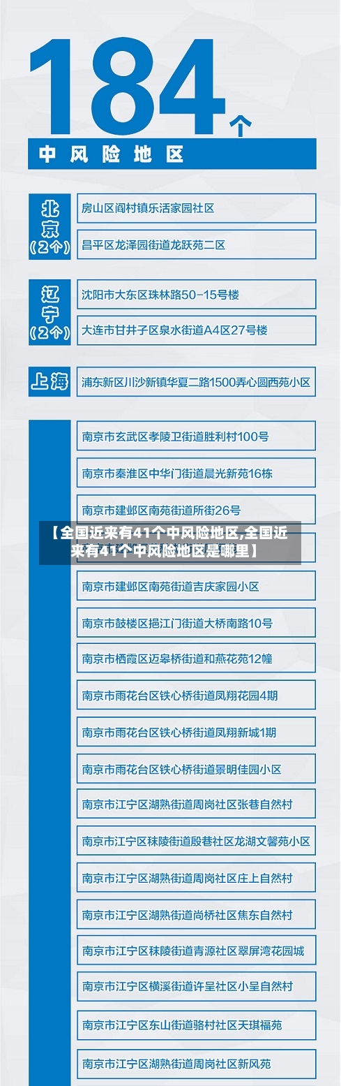 【全国近来有41个中风险地区,全国近来有41个中风险地区是哪里】