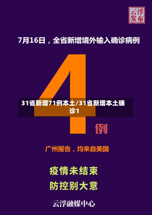 31省新增71例本土/31省新增本土确诊1