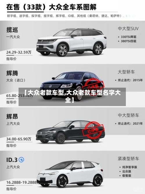 【大众老款车型,大众老款车型名字大全】