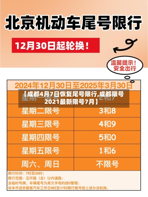 【成都4月7日恢复尾号限行,成都限号2021最新限号7月】