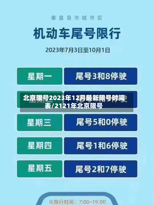 北京限号2023年12月最新限号时间表/2121年北京限号