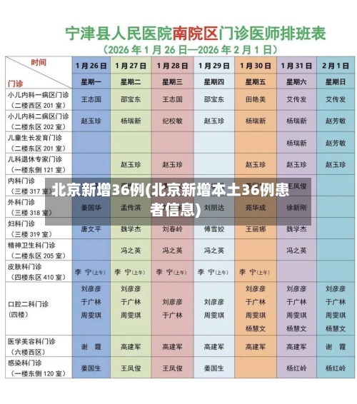 北京新增36例(北京新增本土36例患者信息)