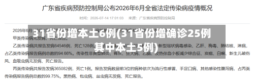 31省份增本土6例(31省份增确诊25例 其中本土5例)-第1张图片