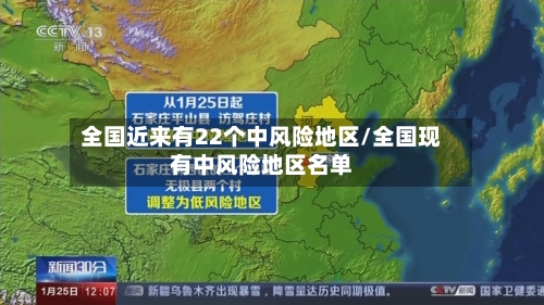全国近来有22个中风险地区/全国现有中风险地区名单-第1张图片