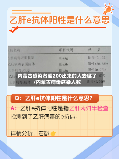 内蒙古感染者超200出来的人去哪了/内蒙古病毒感染人数-第1张图片