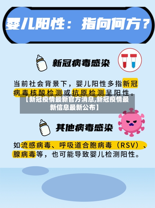 【新冠疫情最新官方消息,新冠疫情最新信息最新公布】
